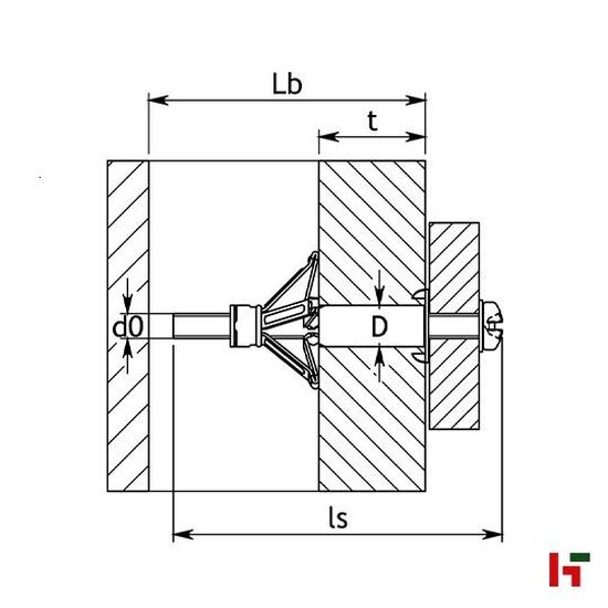 Verankering - Metalen hollewand plug met schroef, Verzinkt staal 65 mm Small Box M8 - SWG